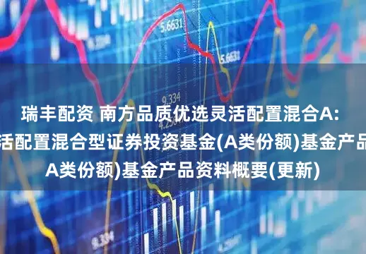 瑞丰配资 南方品质优选灵活配置混合A: 南方品质优选灵活配置混合型证券投资基金(A类份额)基金产品资料概要(更新)