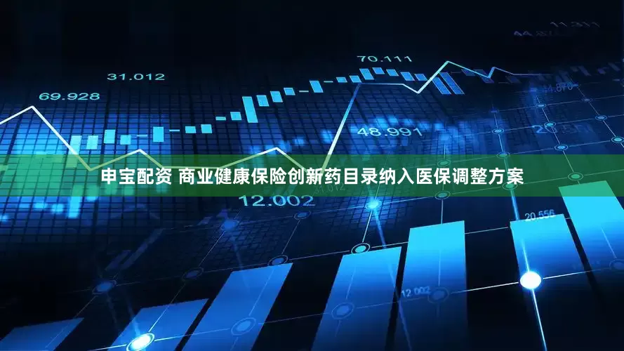 申宝配资 商业健康保险创新药目录纳入医保调整方案